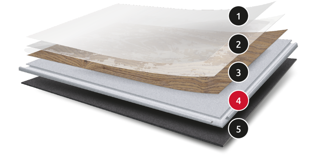 Photo of the different layers of Rigid Core LVT Flooring