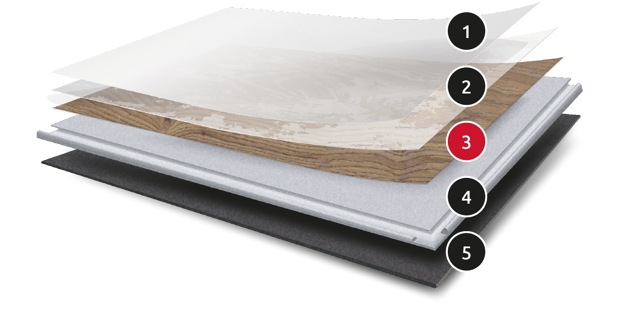 Photo of the different layers of Rigid Core LVT Flooring